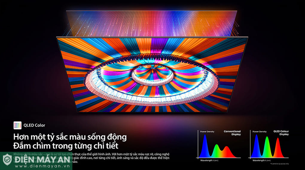 Smart Tivi Mini LED Toshiba AI 4K 75 inch 75Z770RP